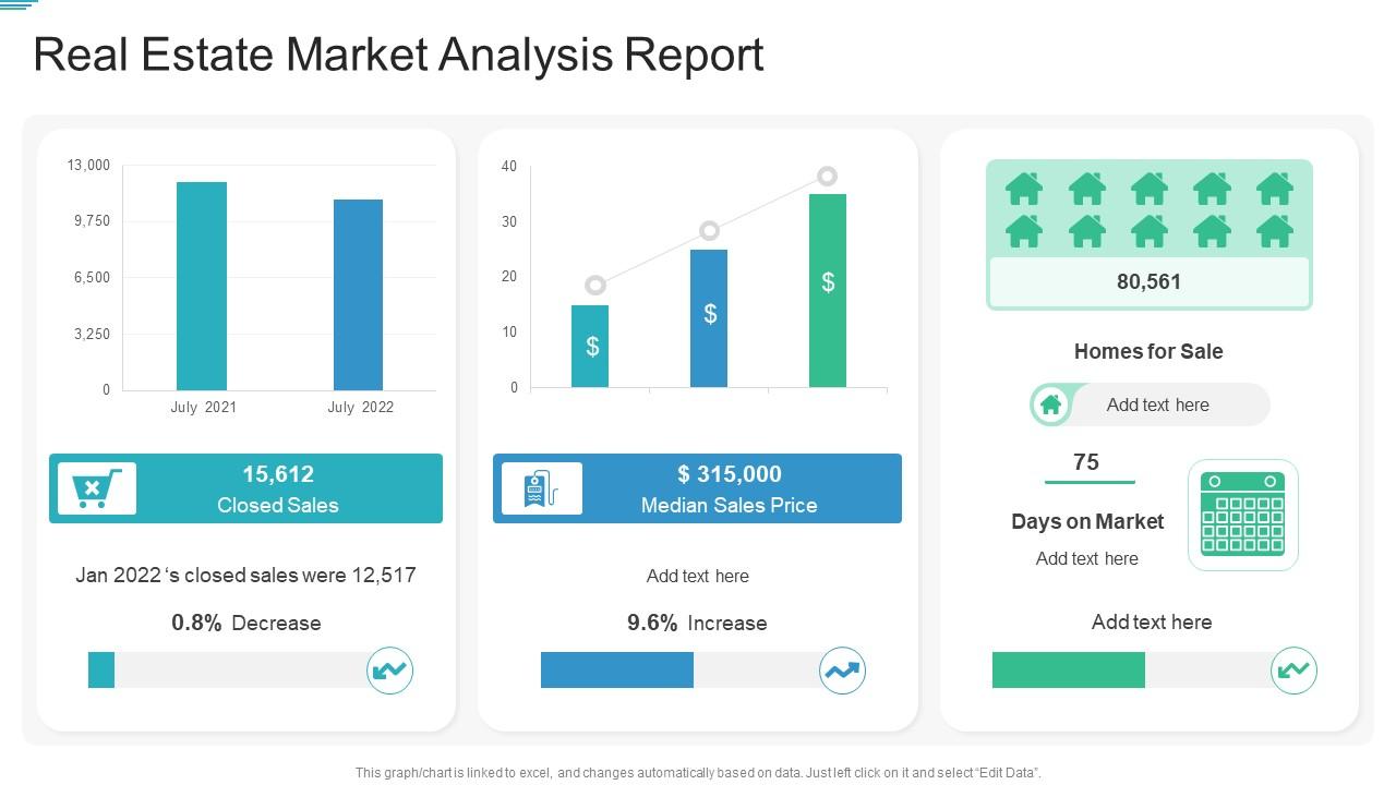 Real estate market analysis report Slide01