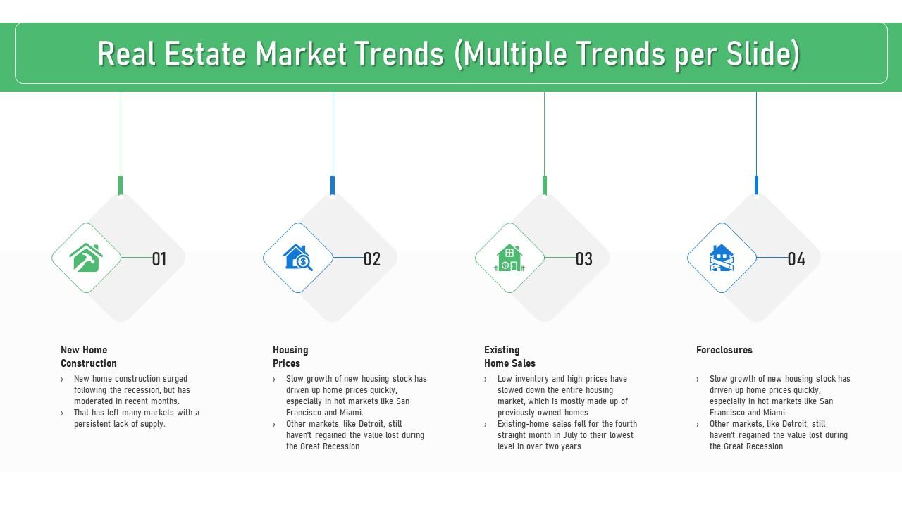 Real estate market trend ppt styles icon