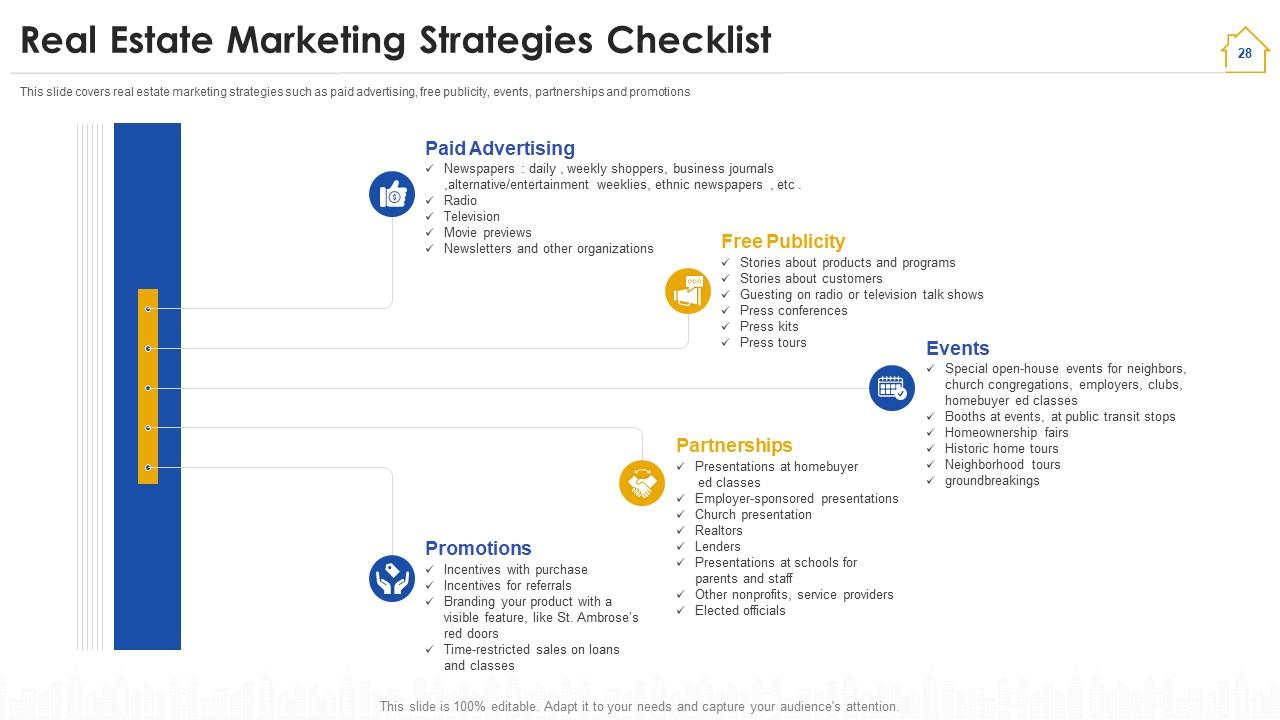Real estate marketing plan for sellers powerpoint ...