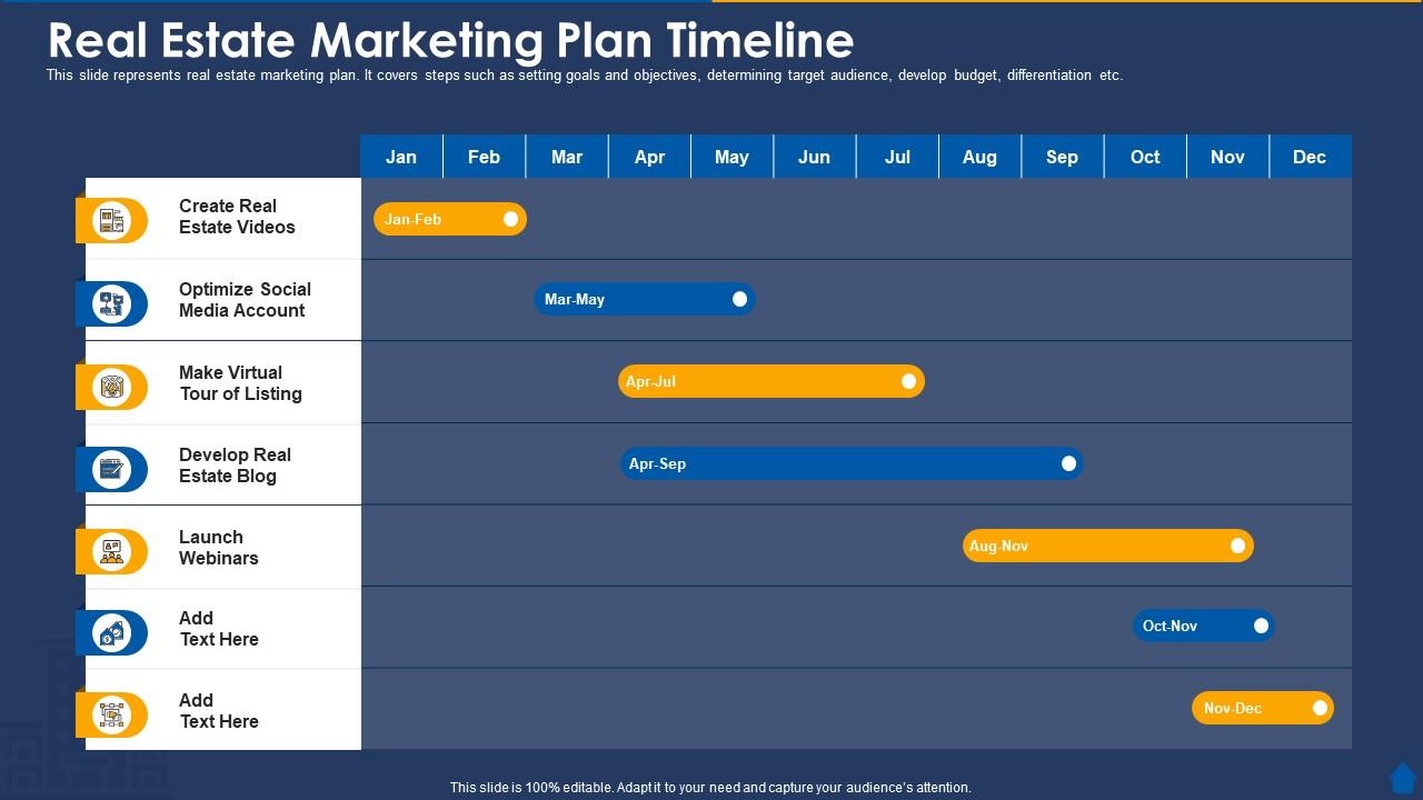 Real estate marketing plan timeline Slide01