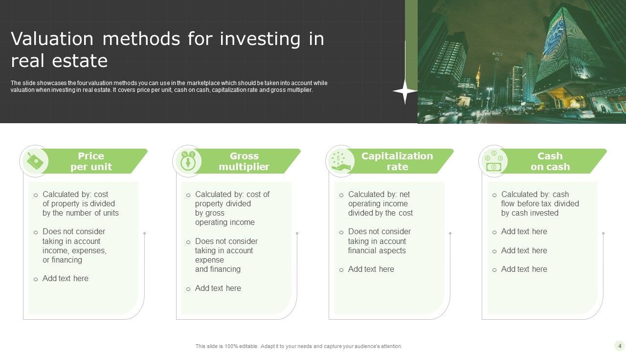 Real Estate Valuation Powerpoint Ppt Template Bundles Ppt Template Real Estate Valuation Powerpoint Ppt Template Bundles Ppt Template