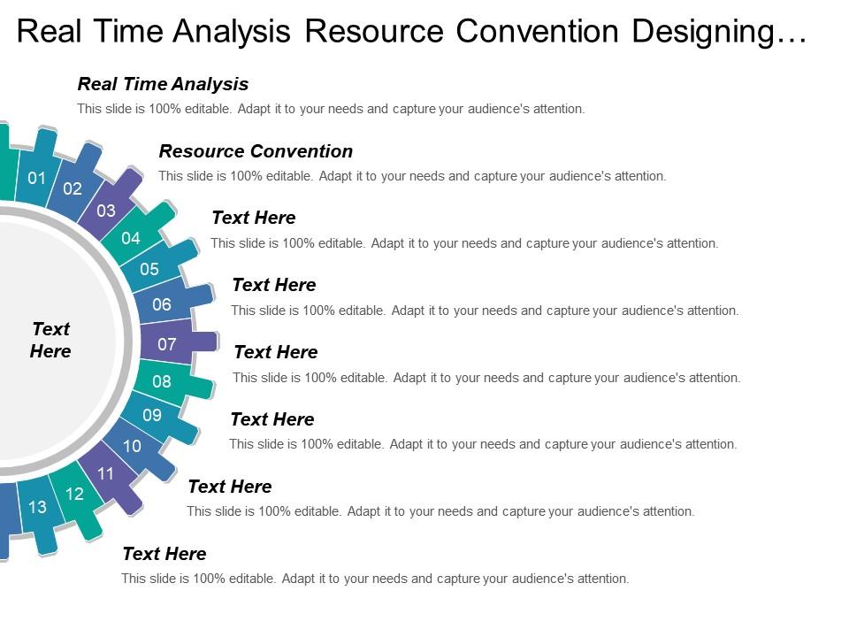 Real time analysis resource convention designing safer chemical Slide01
