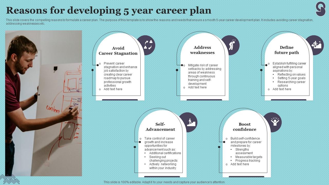 Reasons For Developing 5 Year Career Plan PPT PowerPoint
