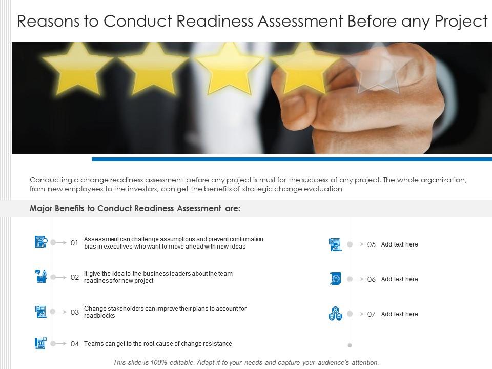 Reasons to conduct readiness assessment before any project Slide00