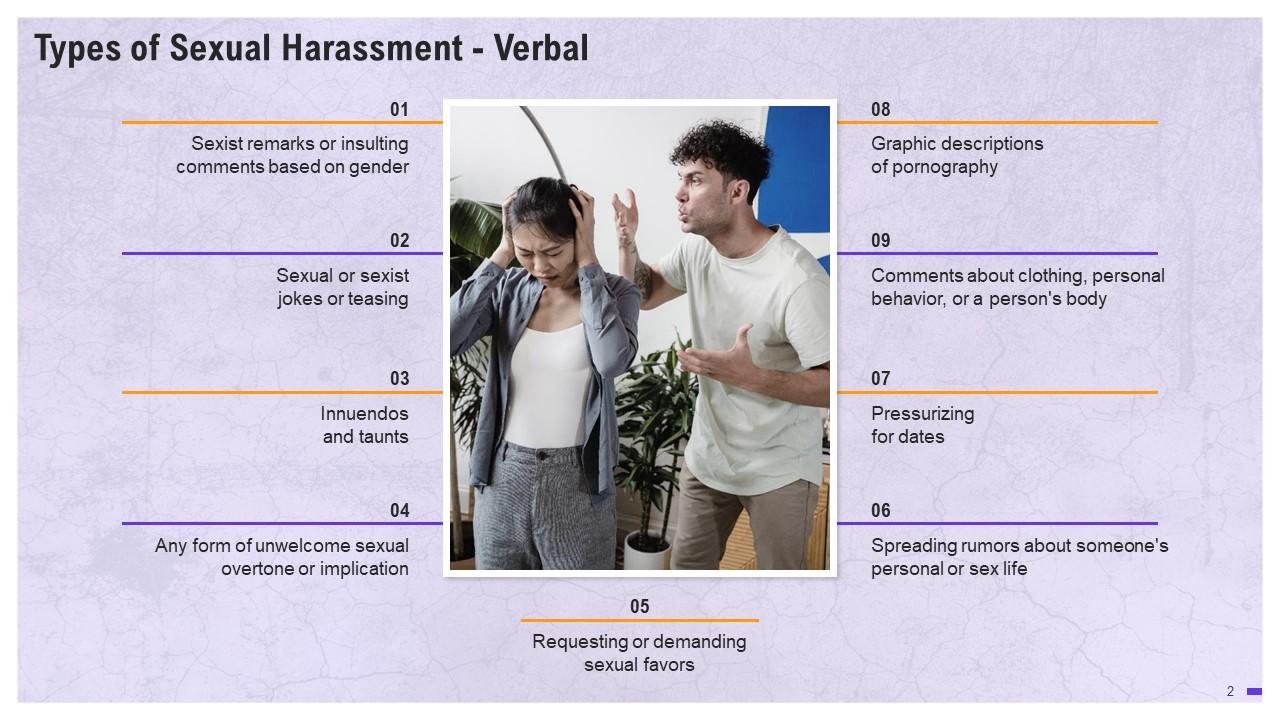 Recognizing Sexual Harassment Types Training Ppt PPT Slide