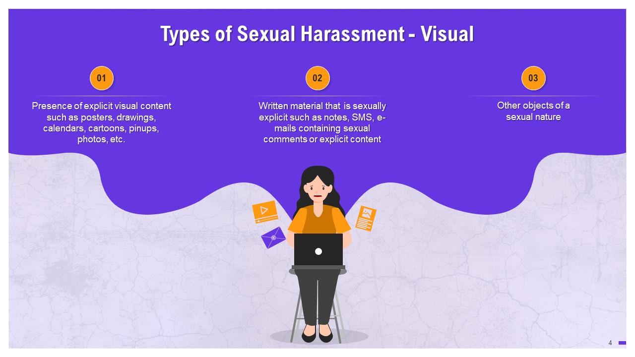 Recognizing Sexual Harassment Types Training Ppt PPT Slide
