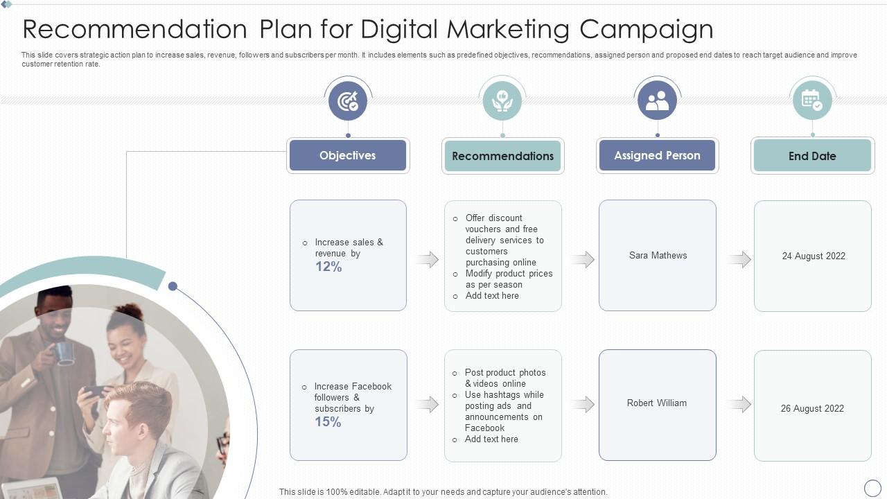 Recommendation Plan For Digital Marketing Campaign Slide01