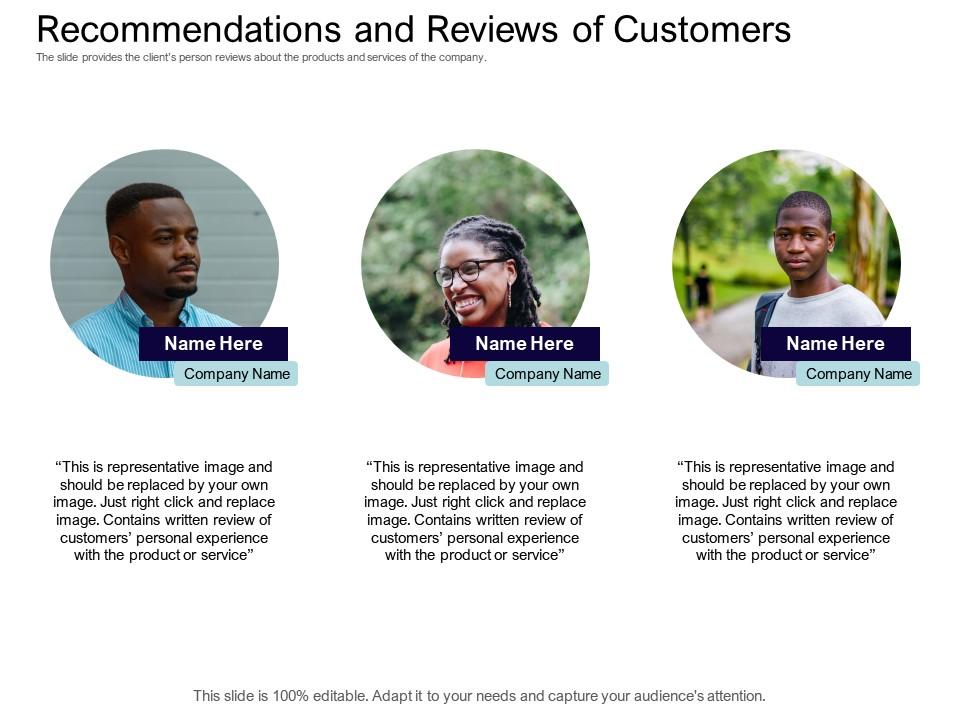 Recommendations and reviews of customers equity collective financing ppt rules Slide00
