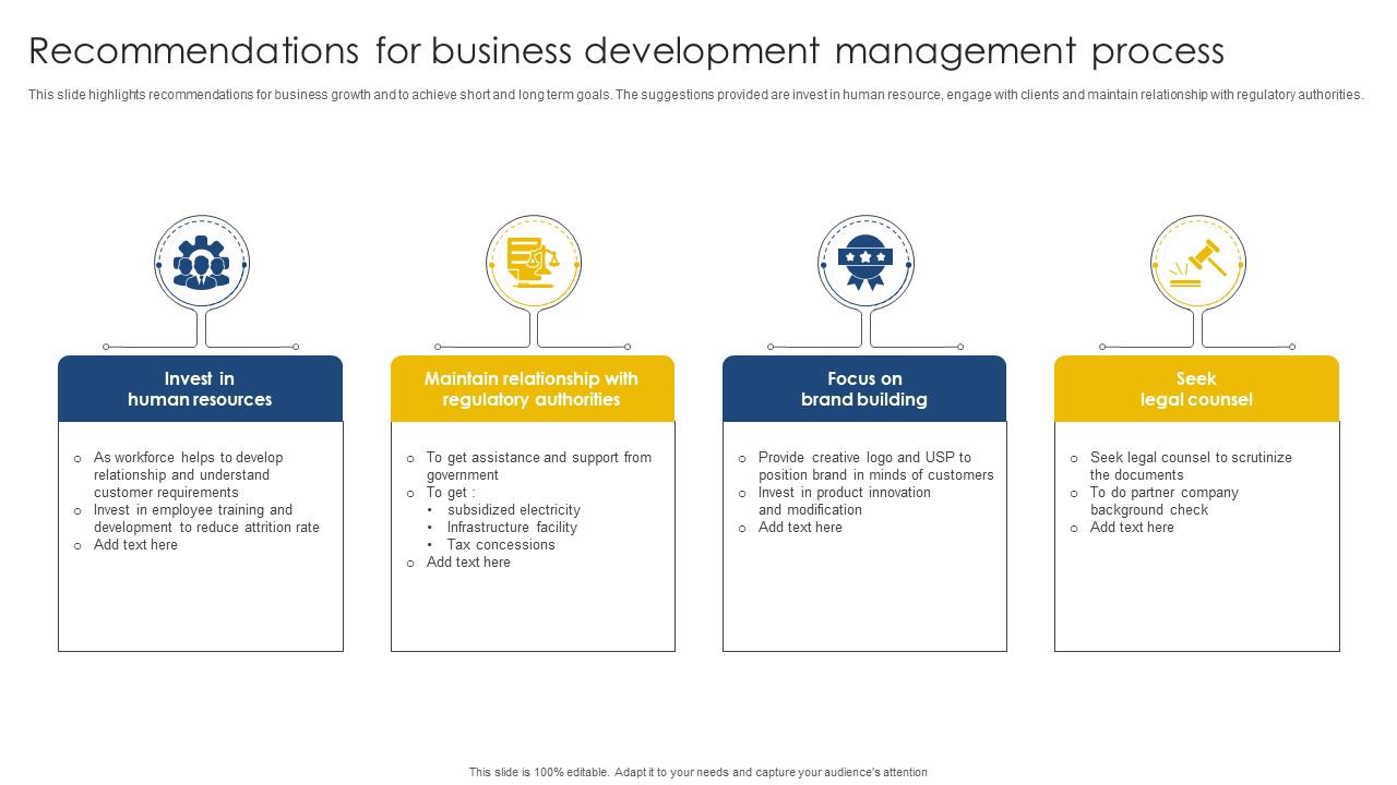 Recommendations For Business Development Management Process PPT Template