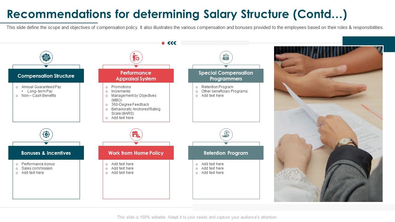 Recommendations For Determining Salary Structure Contd Salary Survey Report Slide01