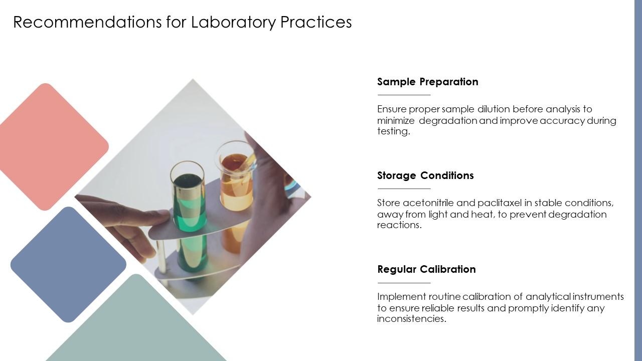 For Laboratory Practices Microbiome PPT Example ACP PPT