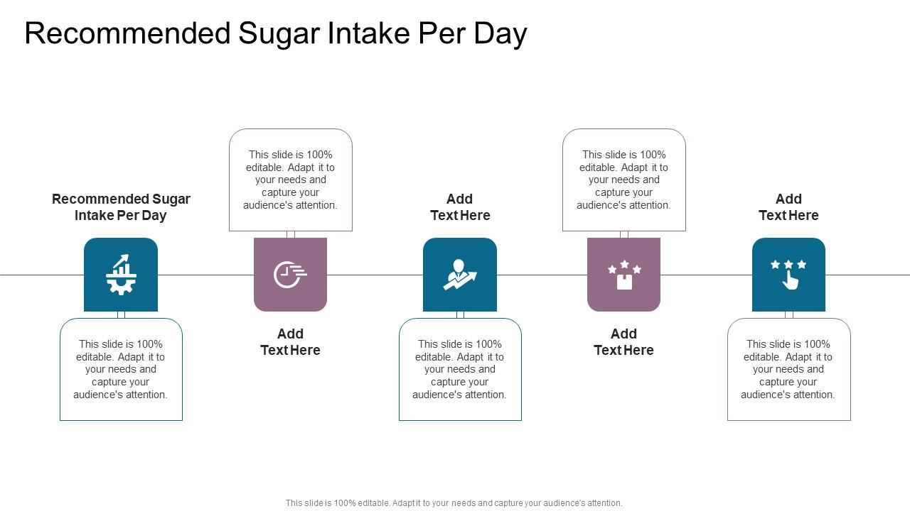 Sugar Intake Per Day In Powerpoint And Google Slides Cpb