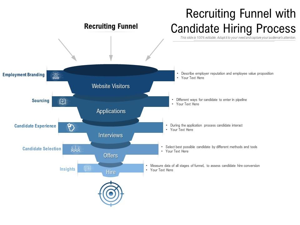 Recruiting funnel with candidate hiring process Slide01