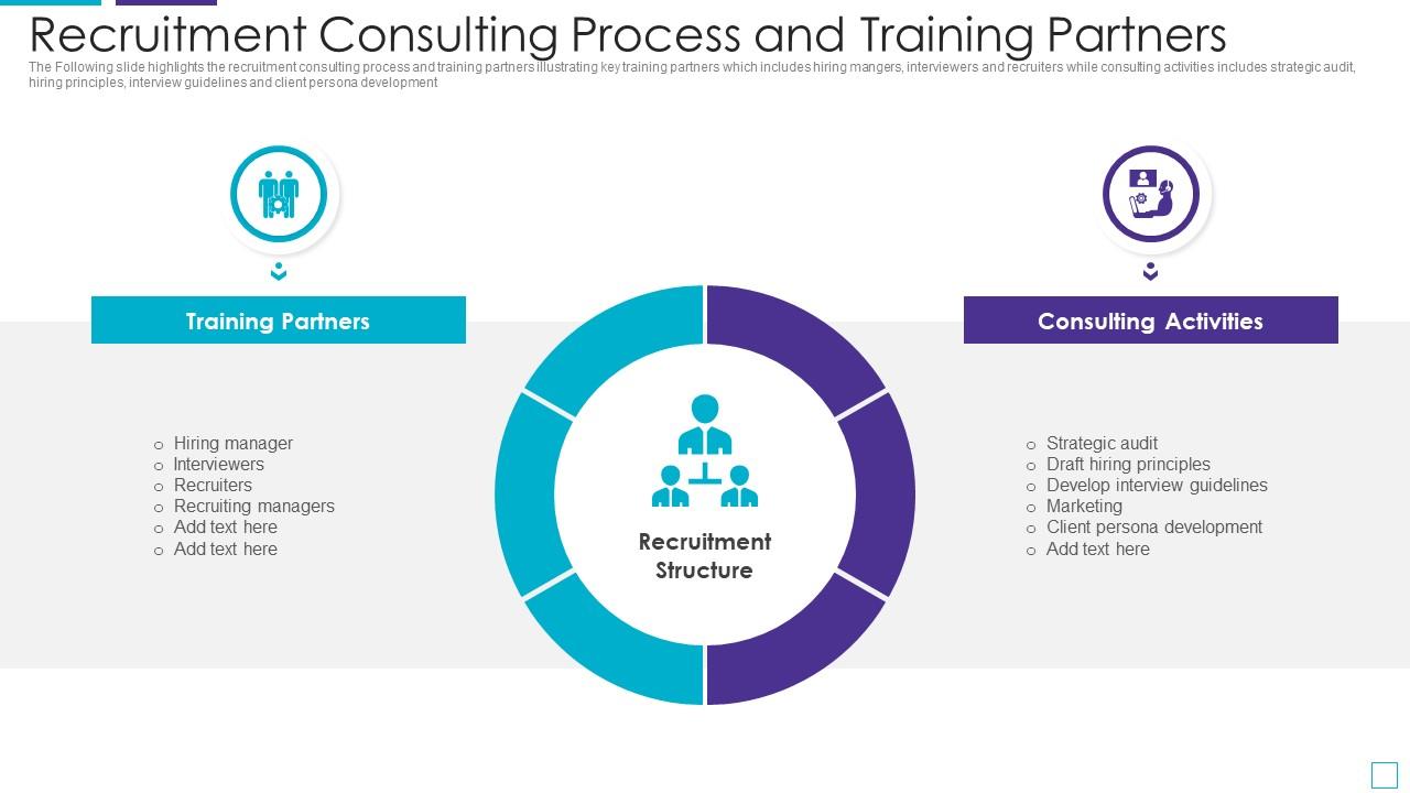 Recruitment Consulting Process And Training Partners