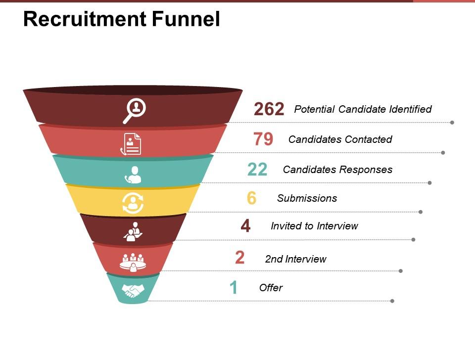 Recruitment funnel presentation graphics Slide01