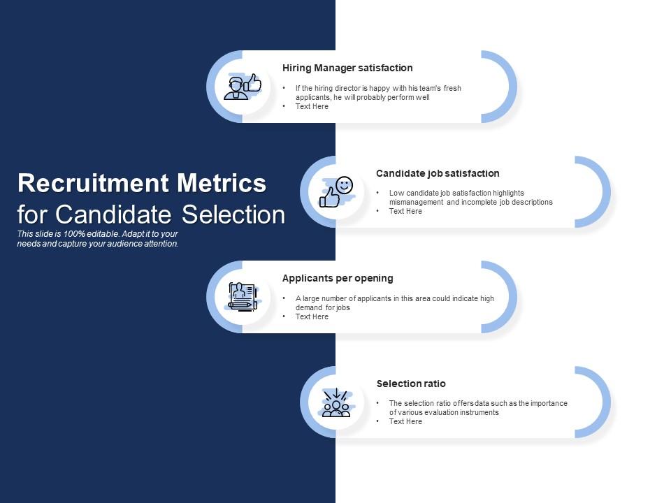 Recruitment metrics for candidate selection