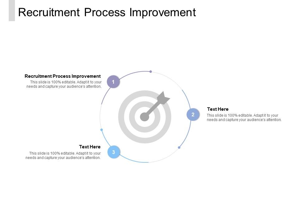 Recruitment Process Improvement Ppt Powerpoint Presentation Styles ...