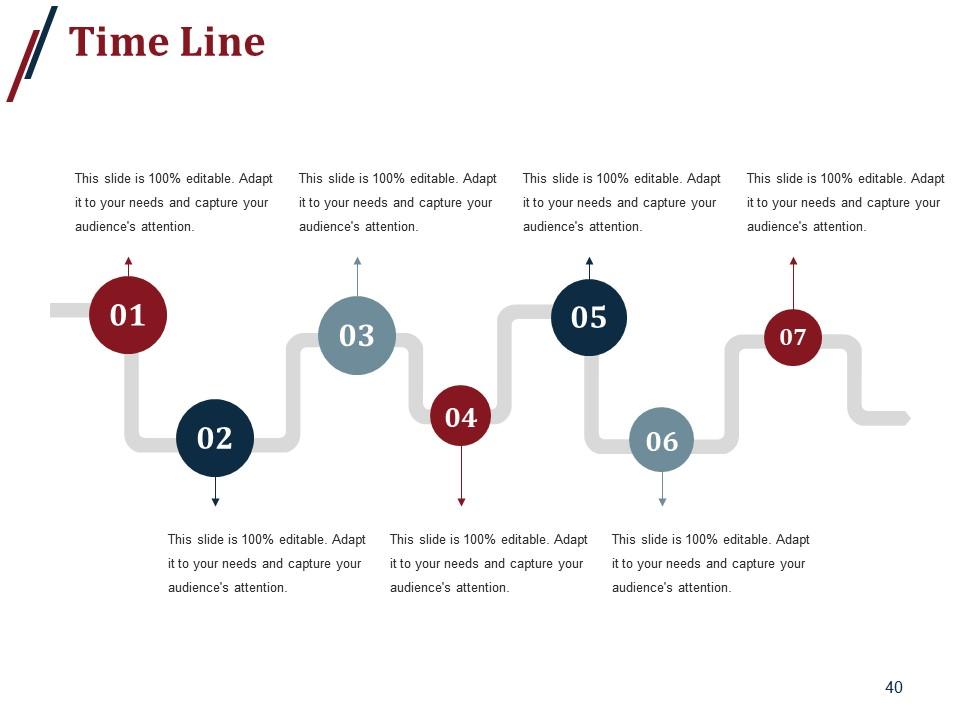 Recruitment Process Outsourcing Powerpoint Presentation Slides 