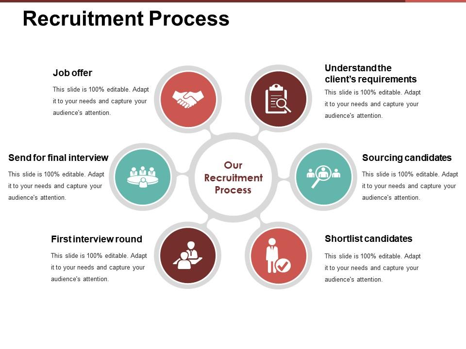Recruitment process presentation diagrams Slide01