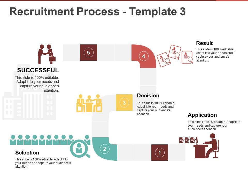 Recruitment Process Template 3 Presentation Portfolio PowerPoint