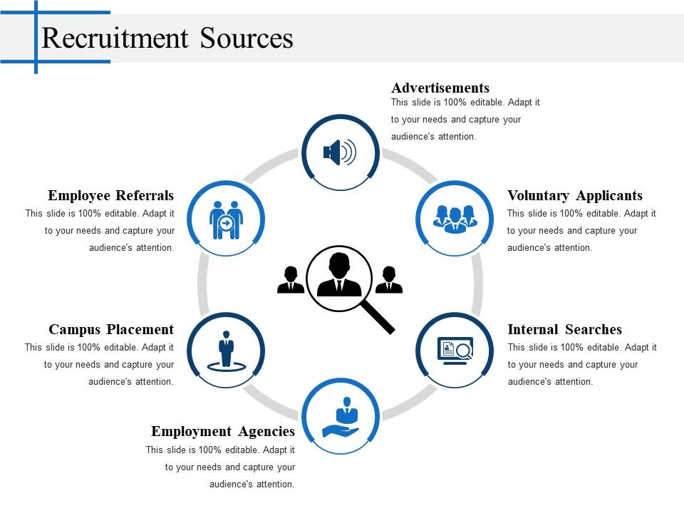 Recruitment Sources Powerpoint Slide Design Ideas | Templates 