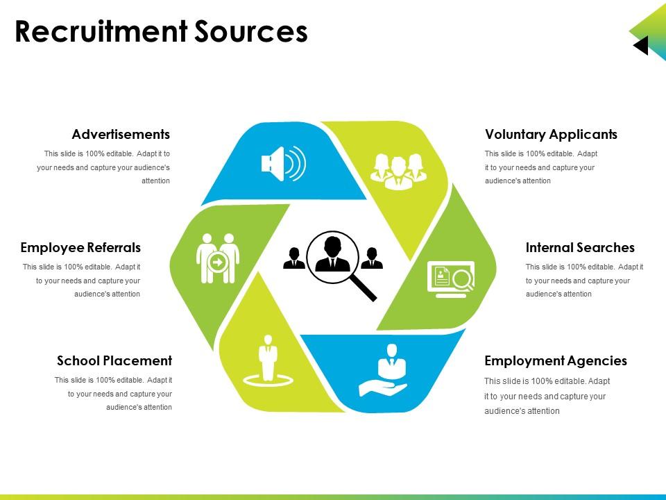 Recruitment sources powerpoint slide presentation guidelines Slide01