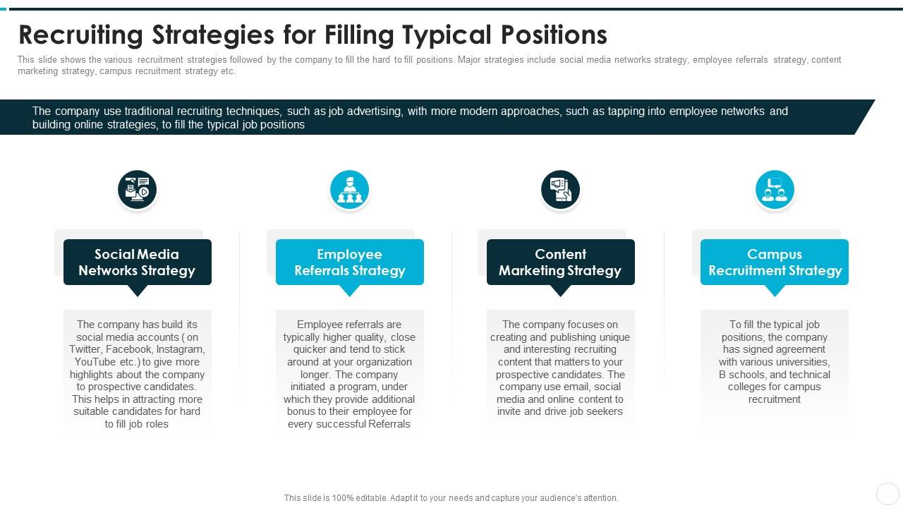 Recruitment training to improve selection process recruiting strategies for filling typical positions Slide01