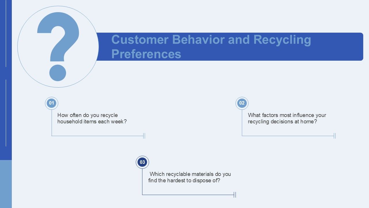 Customer Behavior and Preferences Survey PPT Template
