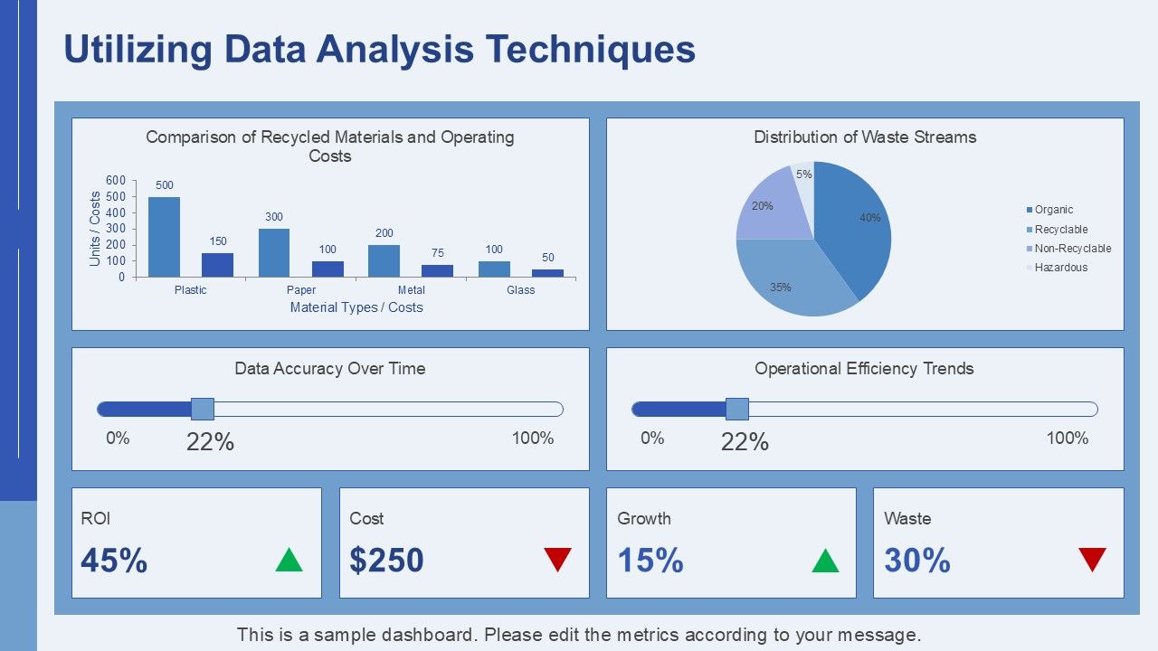 Data Analysis Dashboard PPT Template