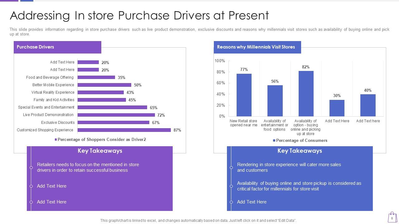 Top 10 Redefining PowerPoint Presentation Templates in 2026