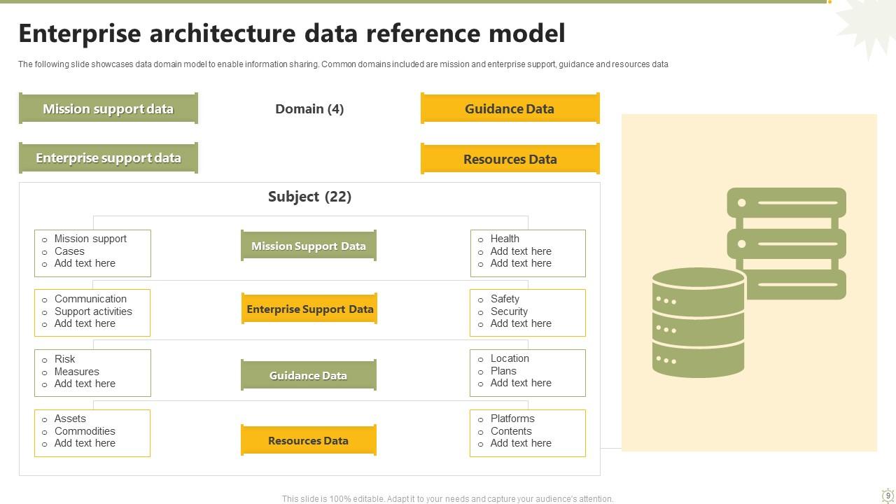 Reference Model Powerpoint Ppt Template Bundles PPT Example