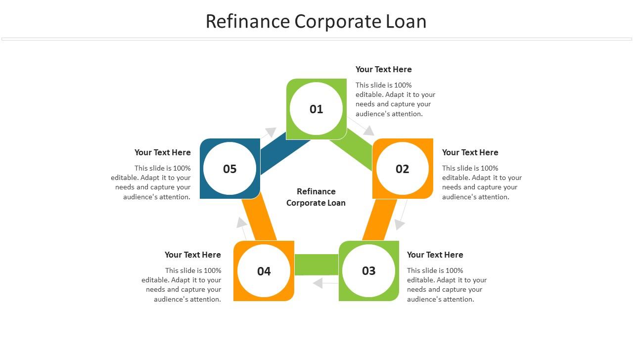 Refinance Corporate Loan Ppt Powerpoint Presentation Infographics ...