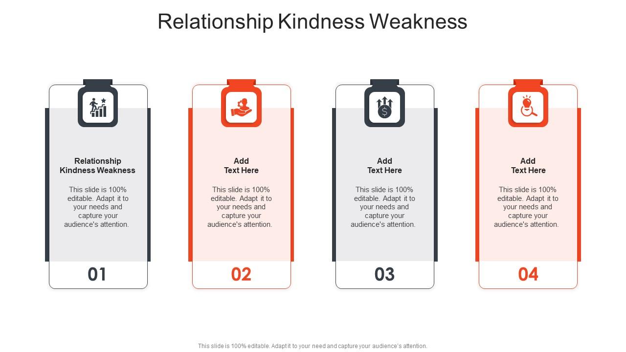 Relationship Kindness Weakness In Powerpoint And Google Slides Cpb
