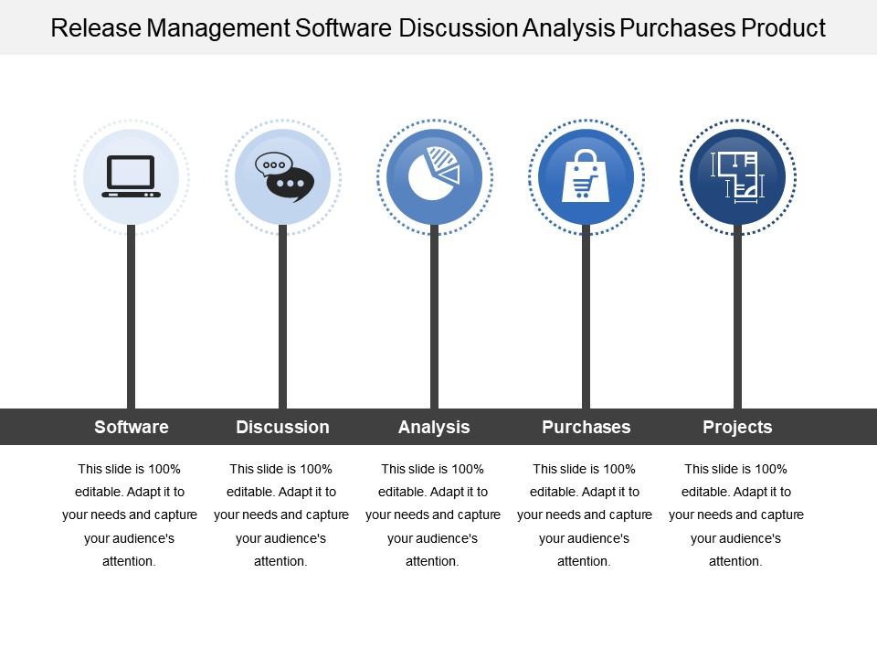 release_management_software_discussion_analysis_purchases_product_Slide01
