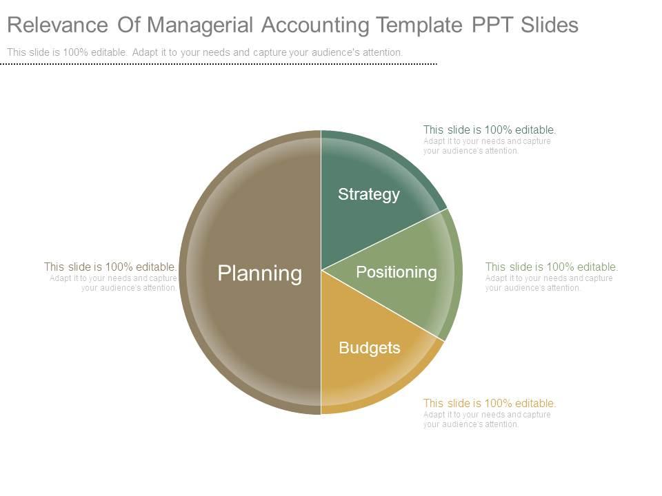 Relevance of managerial accounting template ppt slides Slide01