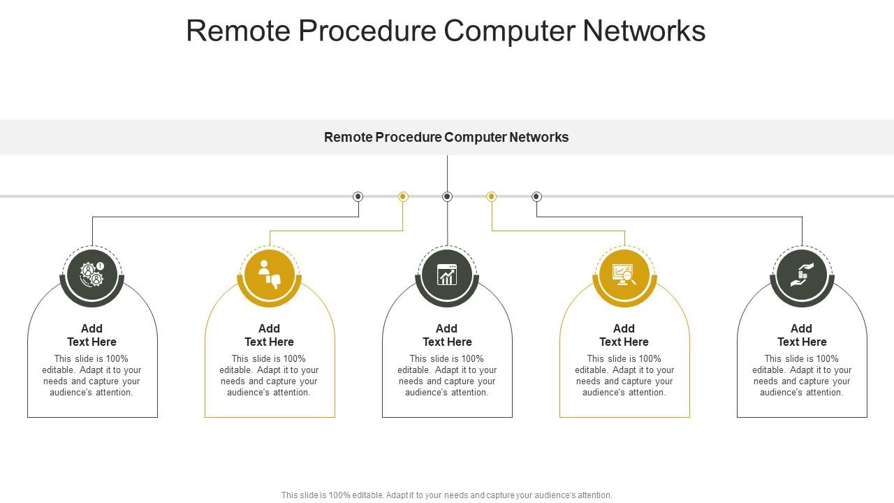 Remote Procedure Computer Networks In Powerpoint And Google Slides Cpb ...