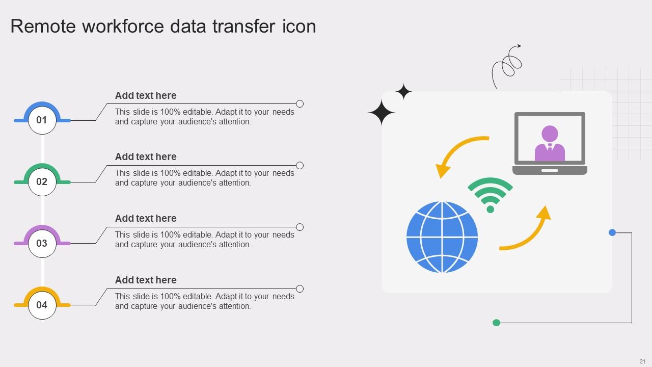 Remote Workforce Powerpoint Ppt Template Bundles PPT Example