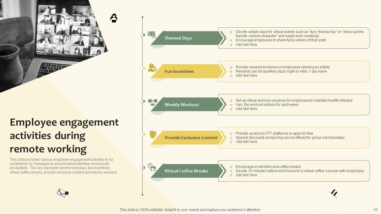 Remote Working Powerpoint Ppt Template Bundles PPT Sample