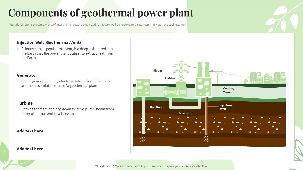 Geothermal Plant Stock Illustration - Download Image Now - Geothermal Power  Station, Diagram, Isometric Projection - iStock