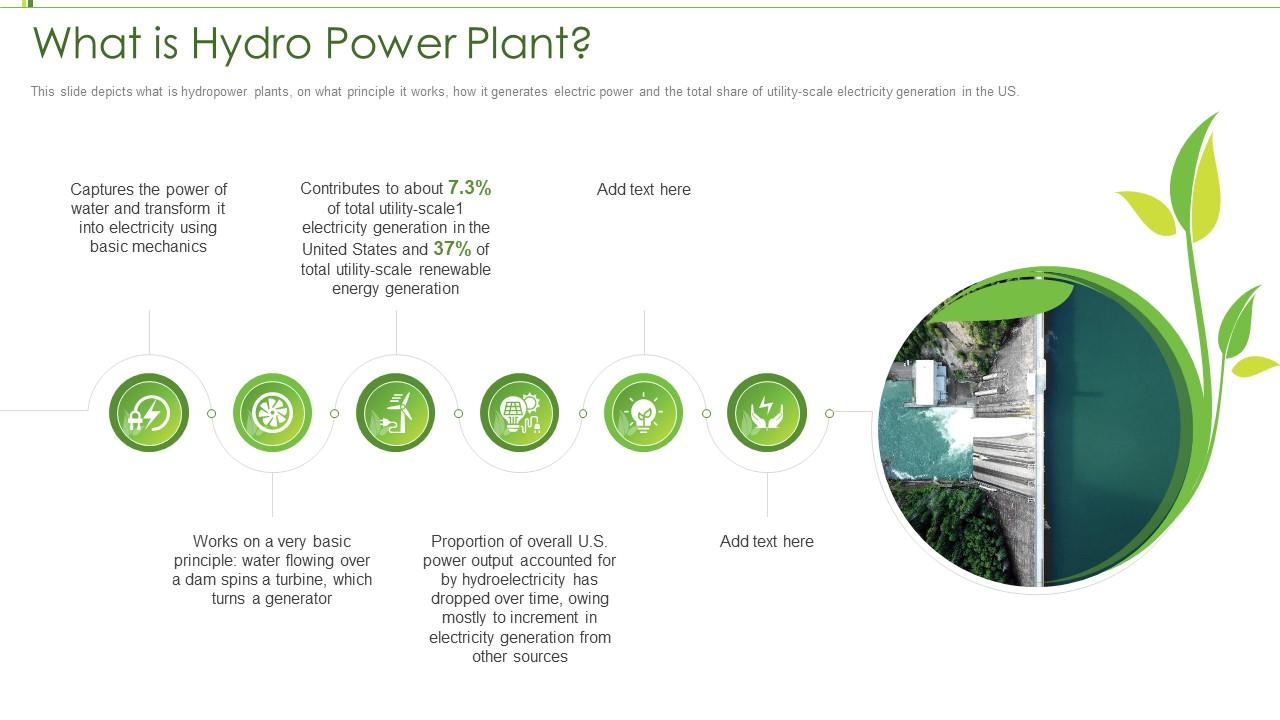 Renewable Energy What Is Hydro Power Plant Ppt Portrait | Presentation ...