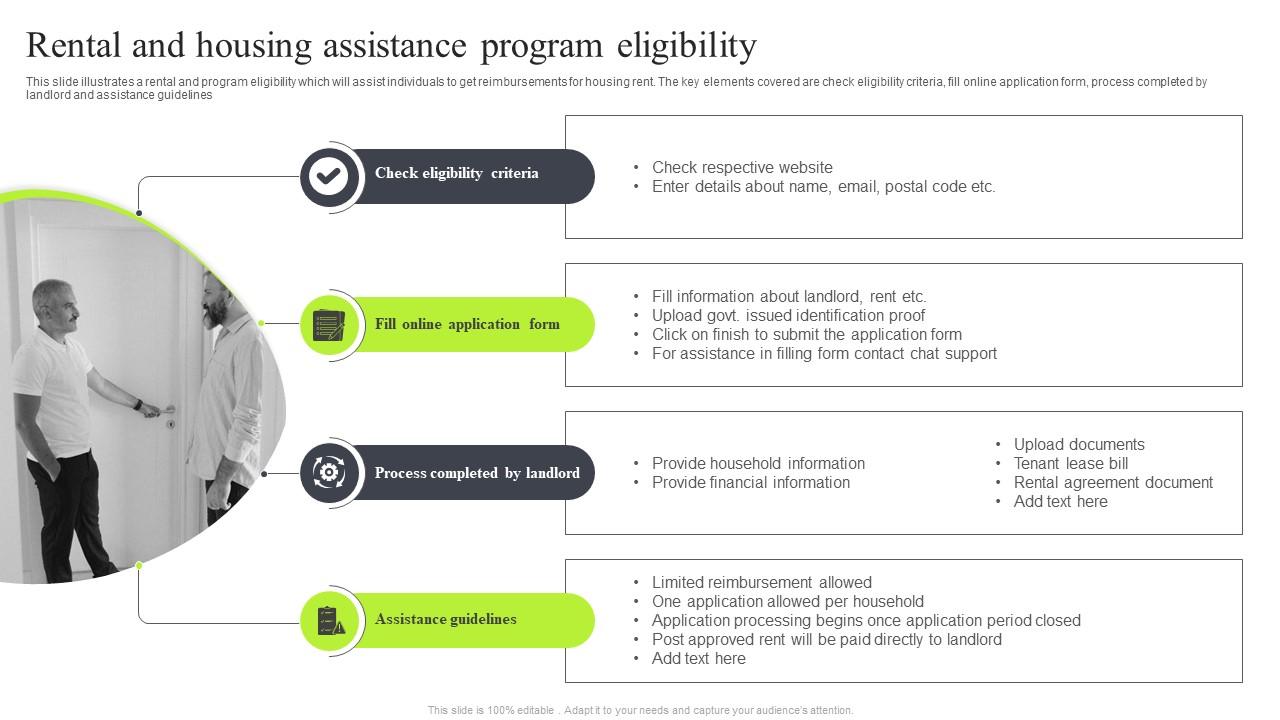Assistance program eligibility