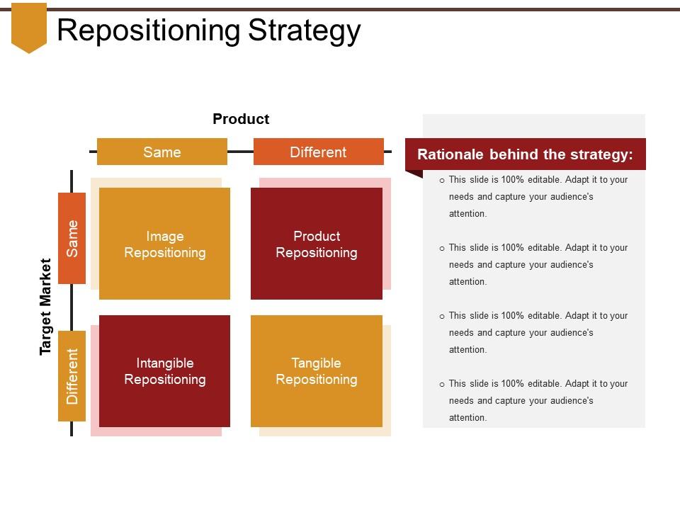 Repositioning Strategy Powerpoint Slide Templates Download