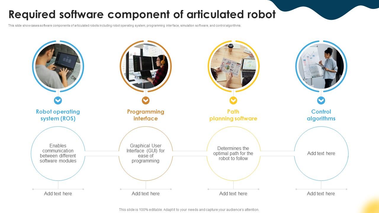 Required Software Articulated Robot Articulated Robot Manipulators For ...
