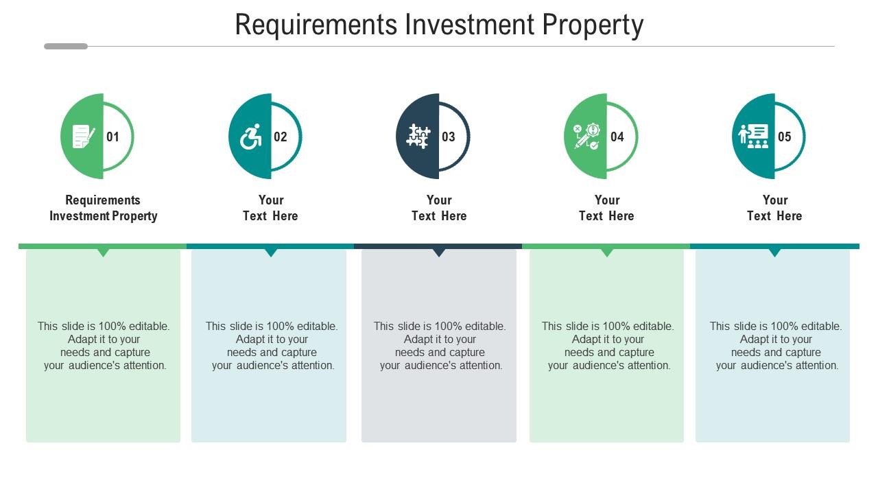 Requirements Investment Property Ppt Powerpoint Presentation
