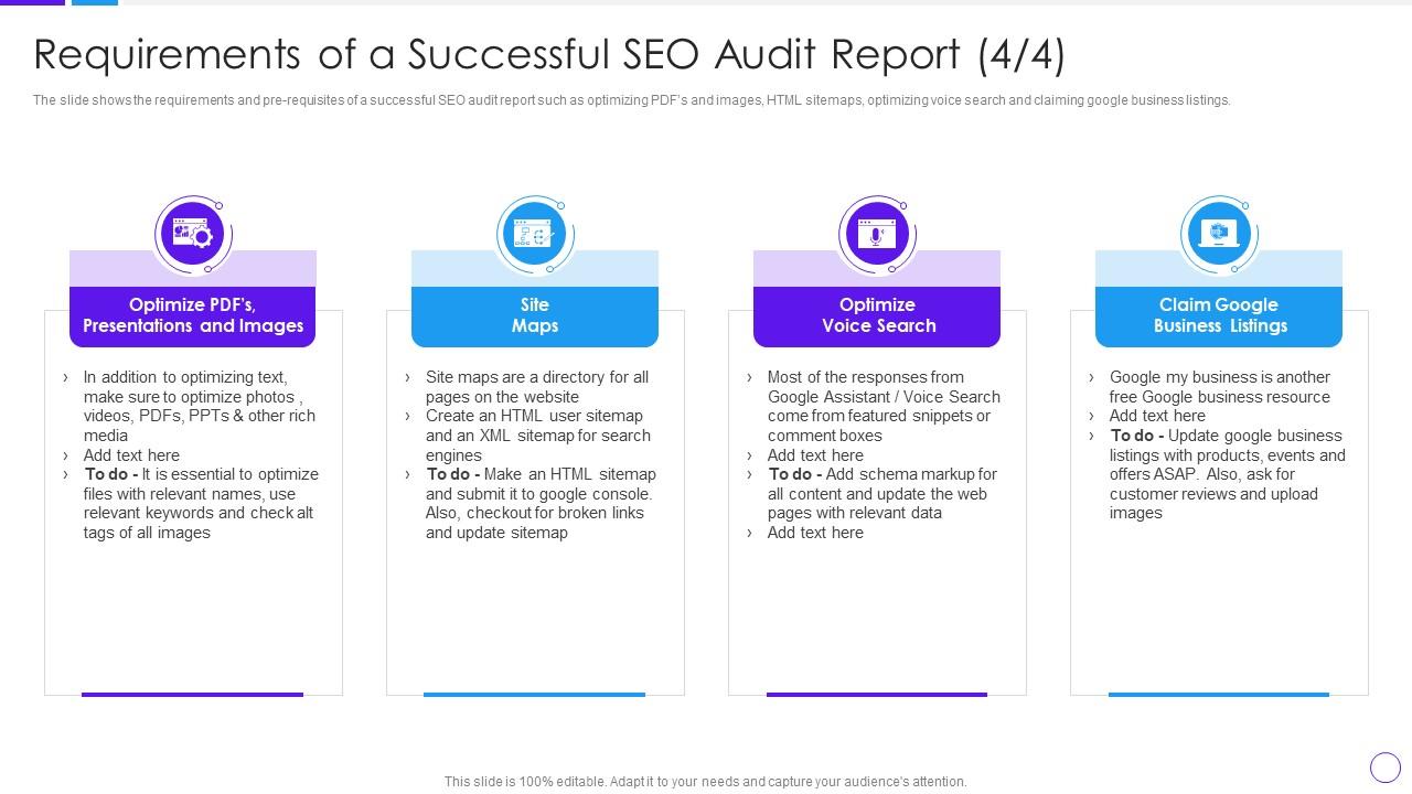 Requirements Of A Successful SEO Audit Report Ppt File Background Images |  Presentation Graphics | Presentation PowerPoint Example | Slide Templates