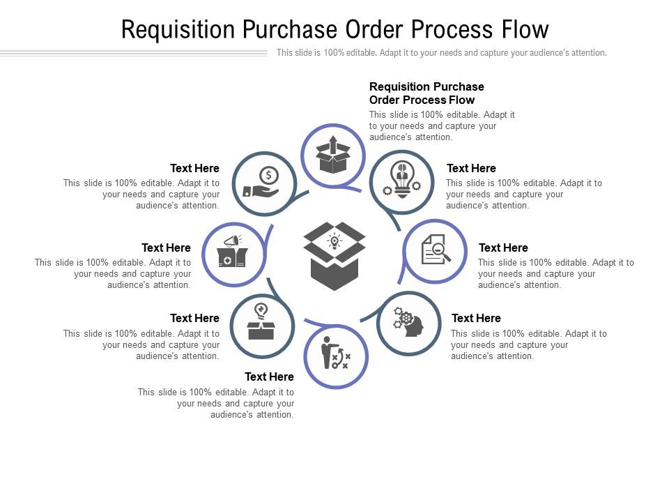 Requisition purchase order process flow ppt powerpoint presentation portfolio ideas cpb Slide01