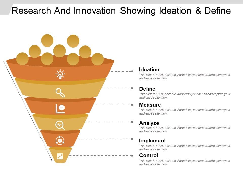 research_and_innovation_showing_ideation_and_define_Slide01