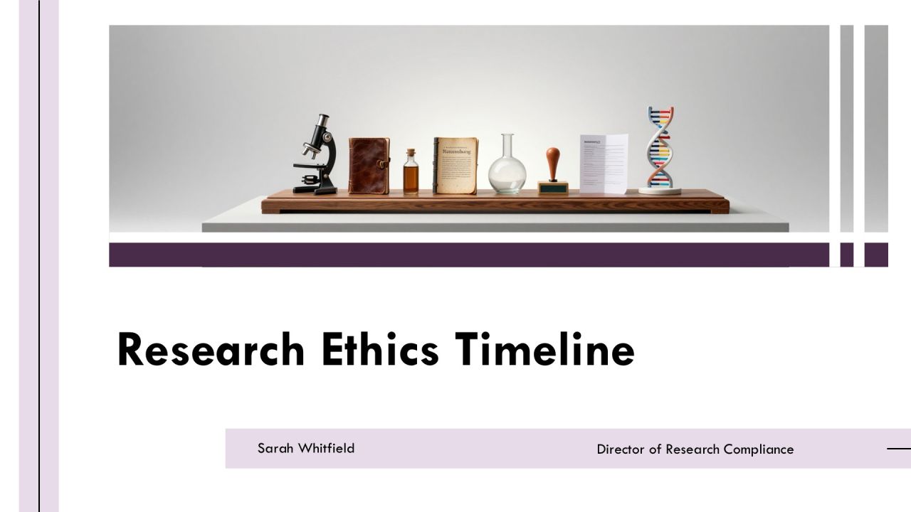 Research Ethics Timeline PPT Outline VA Research Ethics Timeline PPT Outline VA