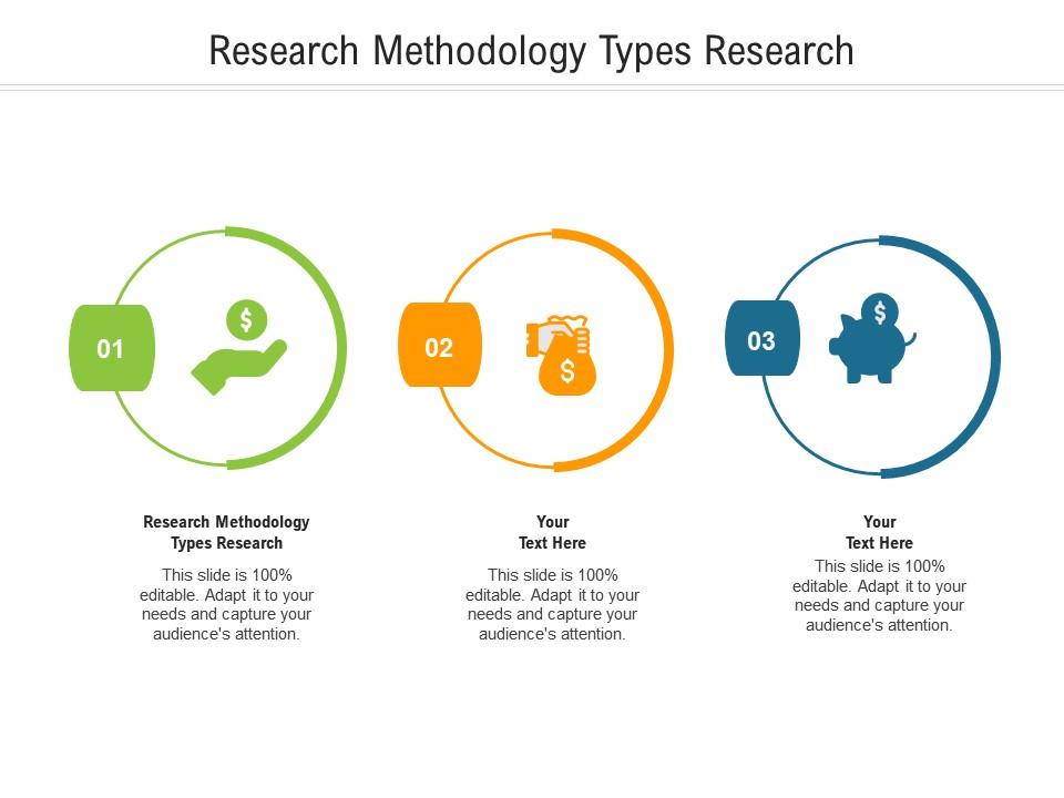 how to write research methodology ppt