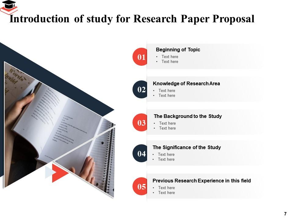 how to present a research paper using powerpoint